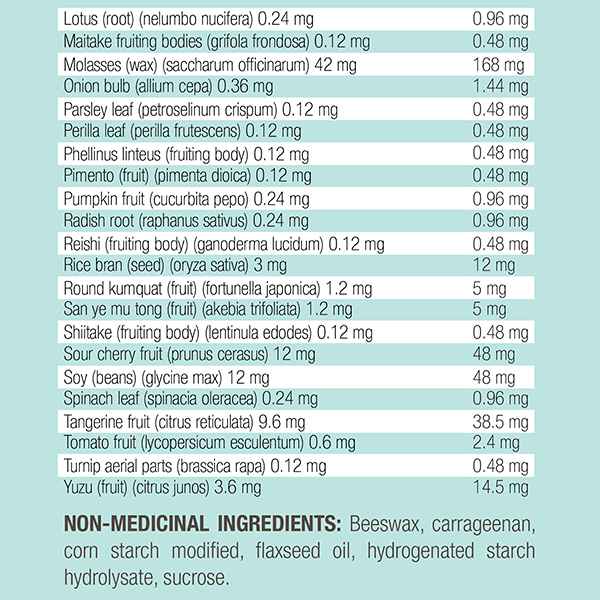 LB17 Live Probiotic Capsules